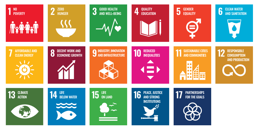 17のSDGS目標